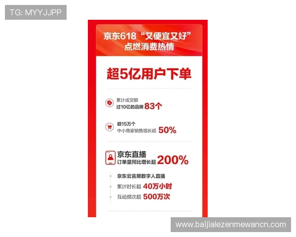 如何选择优质的现金真人中心訫98db,in平台保障您的资金安全与游戏体验