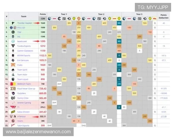 欧宝电竞真人客户服务与常见问题快速解决方案汇总